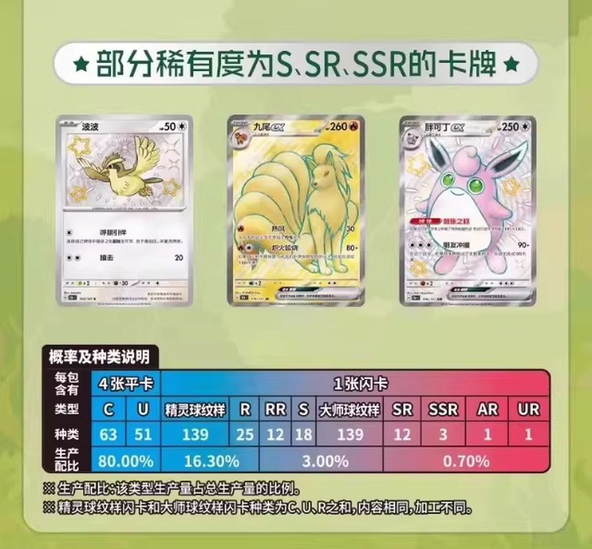 Cartes à collectionner Pokémon - Board Game Pokemon avis et prix