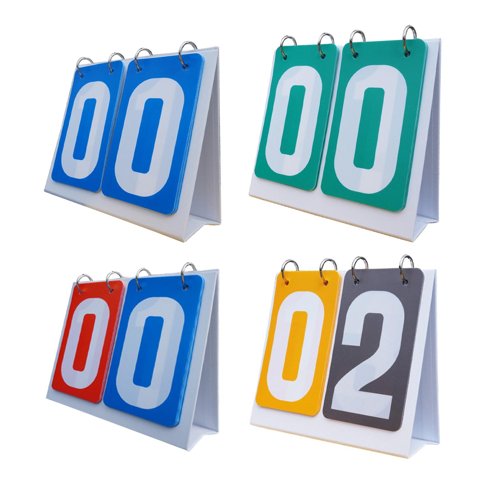 Tableau de bord multi-sports à - Board Game Template avis et prix